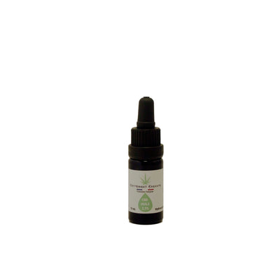 Huile CBD Hydrosoluble 2,5 % - Producteur - Carrément Chanvre Huiles pour le corps Carrement Chanvre 